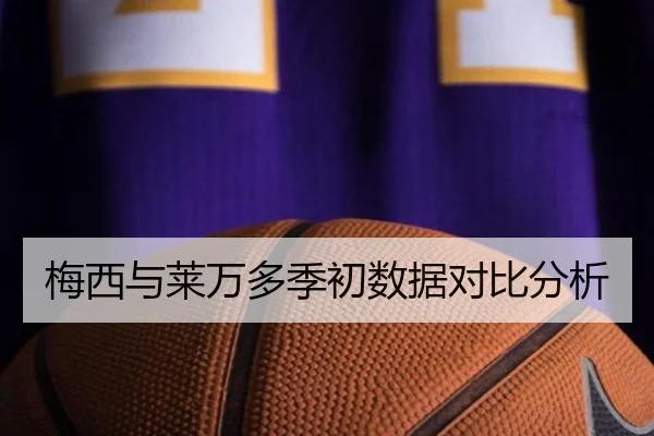 梅西与莱万多季初数据对比分析