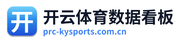 开云体育数据看板